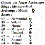 8-Mikael !